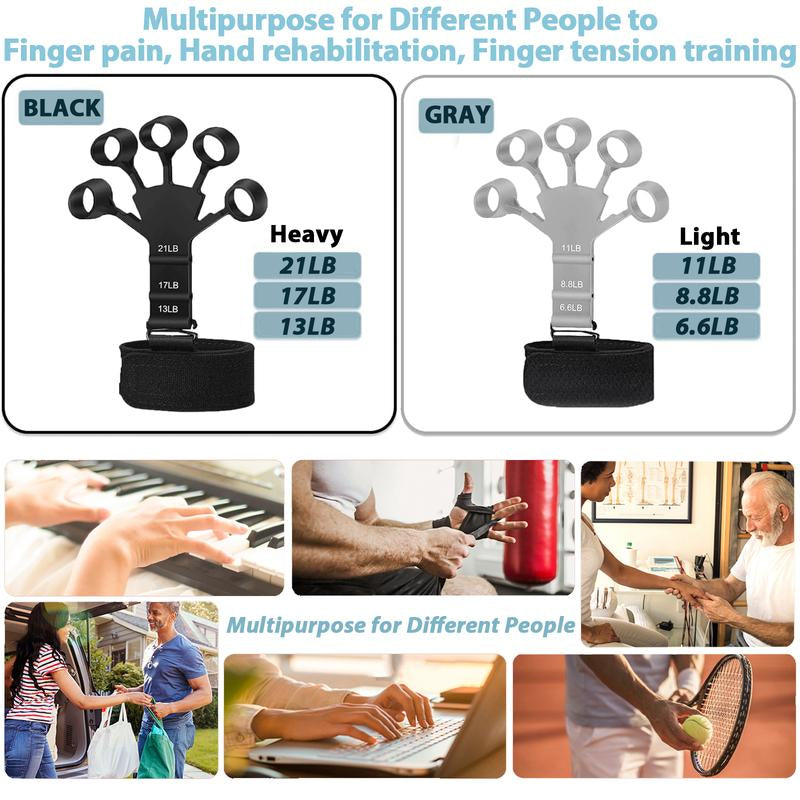 Grip Strength Trainer 5Pcs-Hand Grip Strengthener Kit with Adjustable Forearm Gripper, Finger Exerciser, Finger Stretchers, Hand Workout Ring-Hand Exerciser for Muscle Building, Physical Therapy and Rehabilitation Training Equipment Handgrip